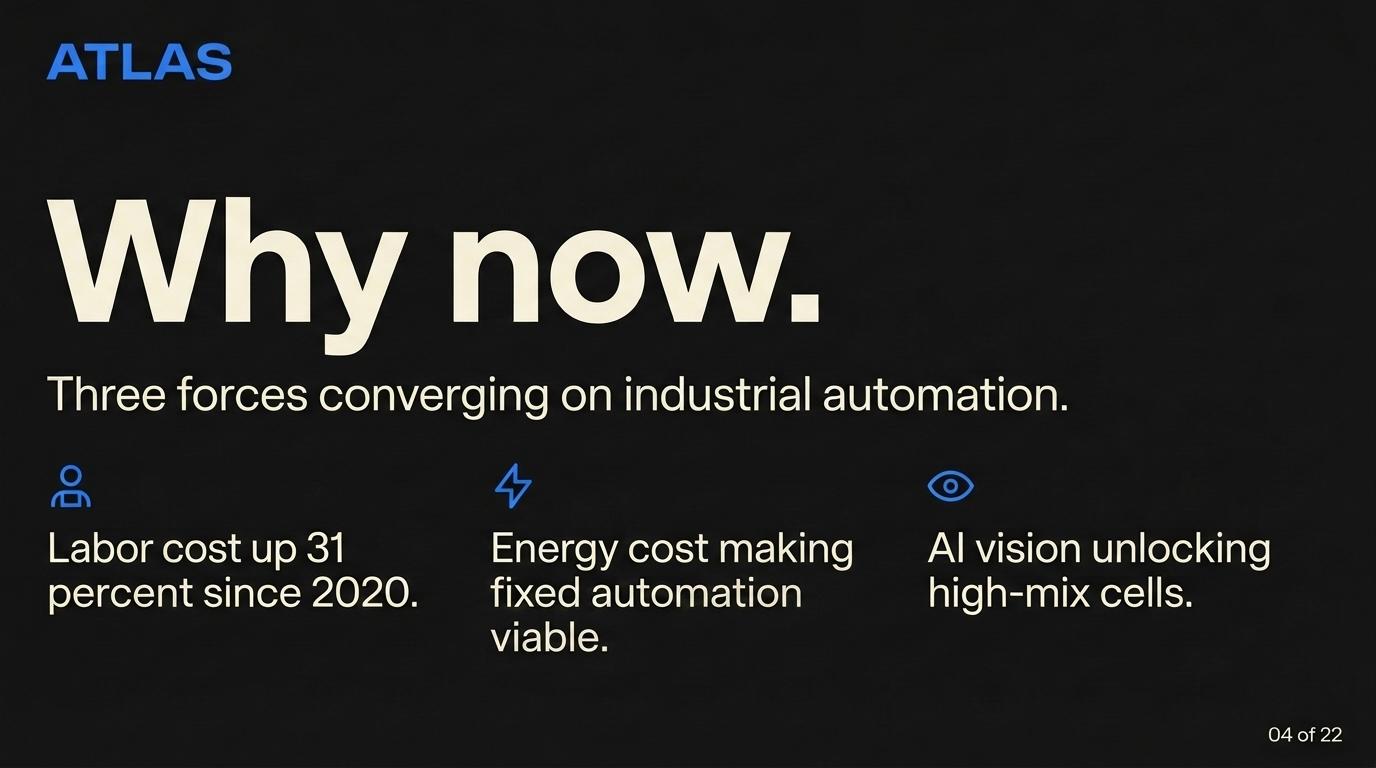 Pitch decks — 2 of 3
